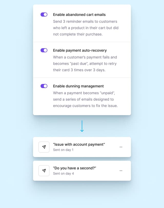 Product view